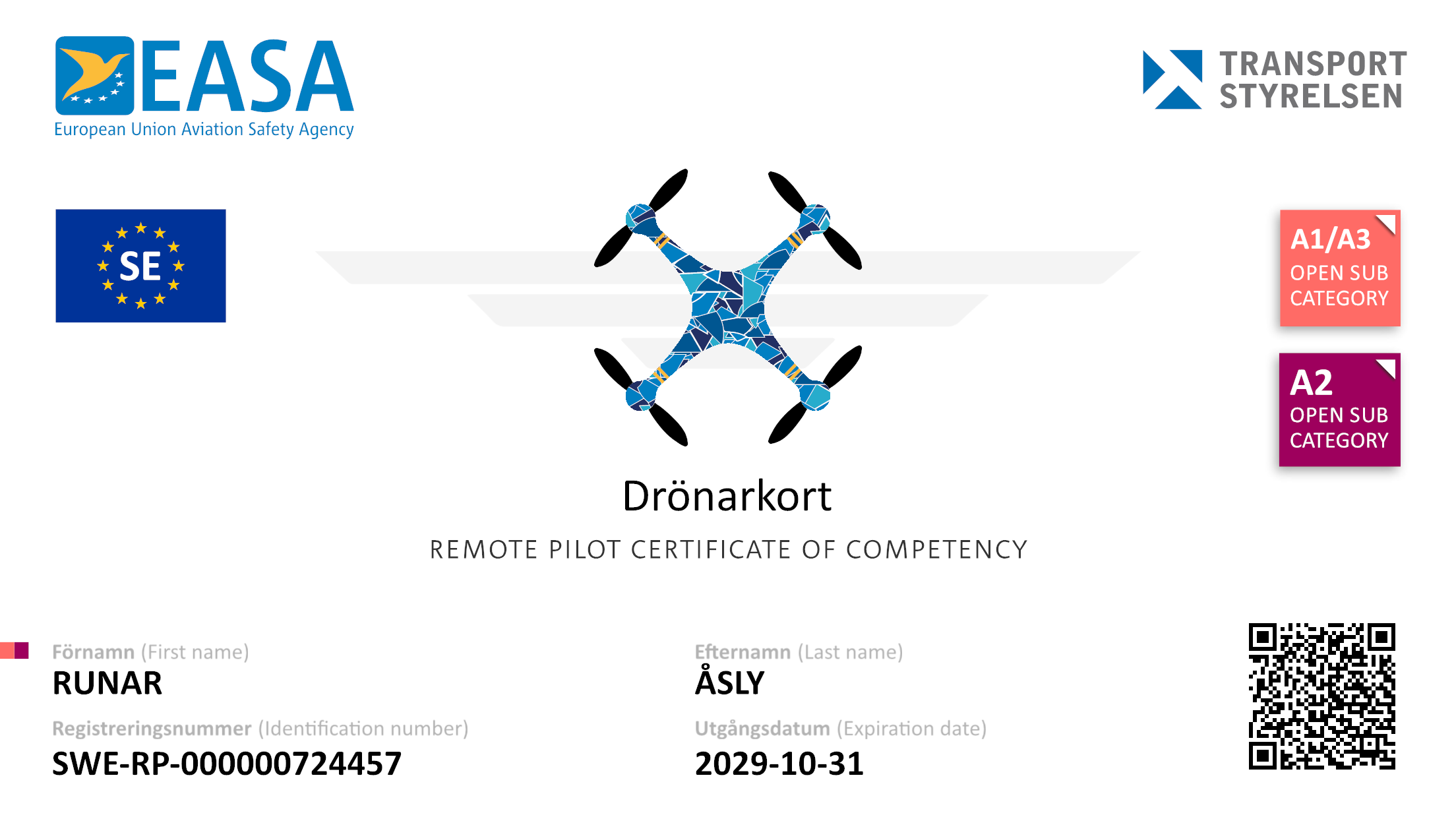 Drönarkortet